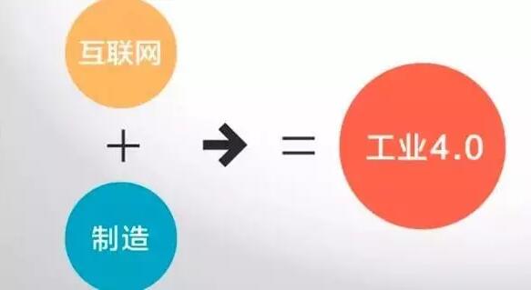 “工業4.0”，鋁合金壓鑄廠能從中獲益嗎？