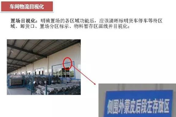 大招，深圳壓鑄公司物流目視化